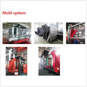 Customizing Mode Lock Mechanism